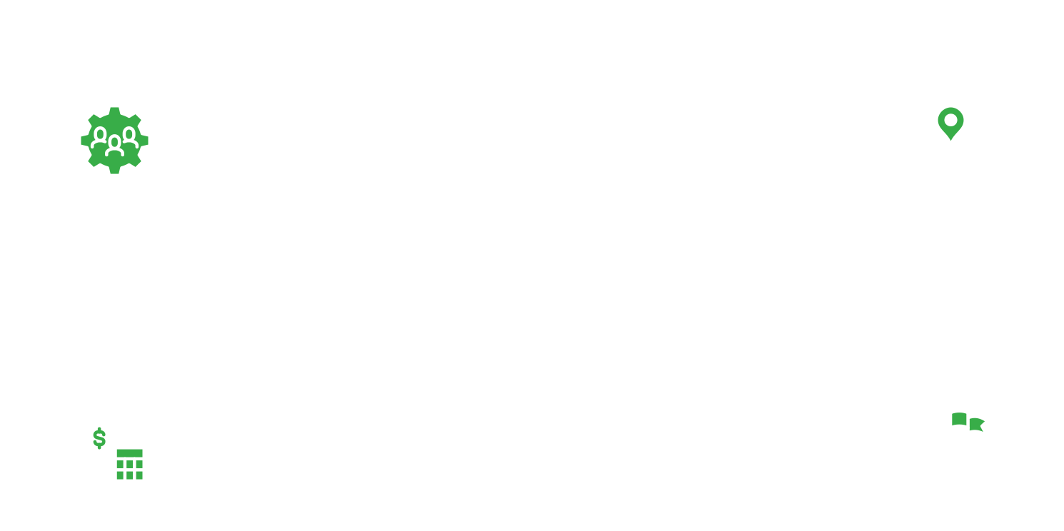 strategy